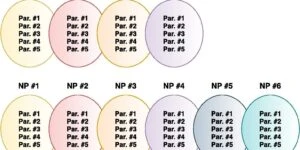 Research Spotlight (PFNS/UWE): Metameric representations on optimization of nano particle cancer treatment